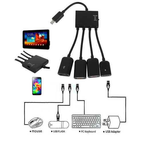 מפצל OTG עם חיבור Micro USB לשלוש כניסות