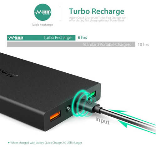 מטען נייד Aukey 16000mAh QC 2.0 דגם PB-T3