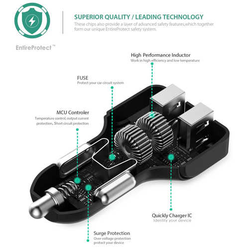 מטען לרכב 2 יציאות Aukey 24W/4.8A USB דגם CC-S3