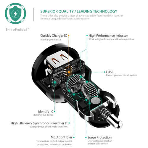 מטען לרכב Aukey Qualcomm 2.0 דגם CC-T1