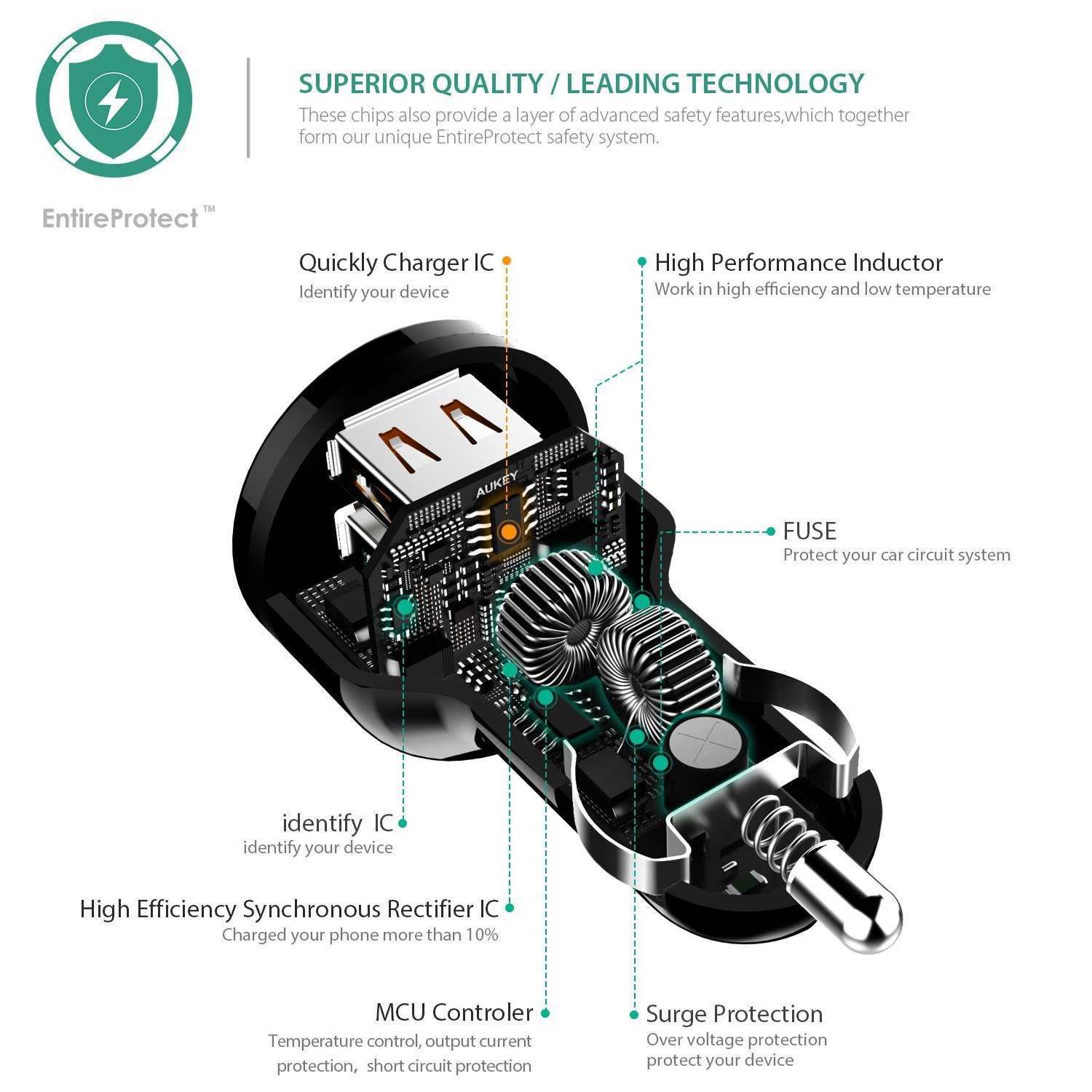מטען לרכב Aukey Qualcomm 2.0 דגם CC-T6