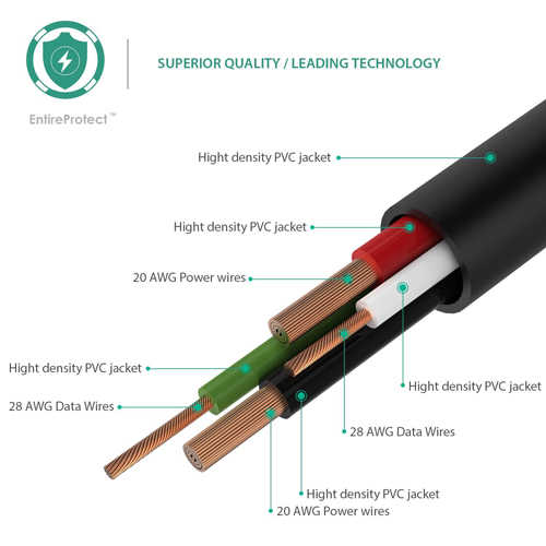 כבל טעינה וסנכרון Micro USB מקצועי 30 ס''מ Aukey