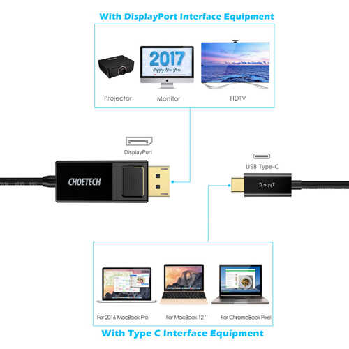 כבל CHOETECH USB Type C - DisplayPort 4K 60Hz