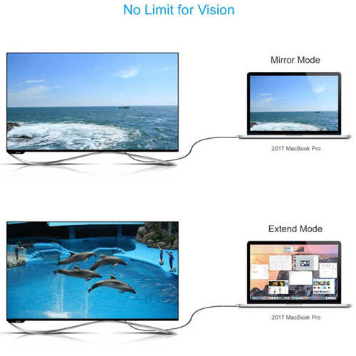 כבל CHOETECH USB Type C - Mini DP 4K 60Hz 