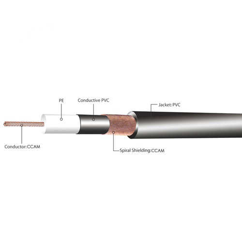 כבל מקצועי PL 6.35mm באורך 1 מטר Kirlin