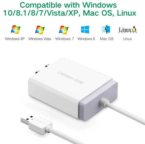 כבל ממיר Ugreen USB - RCAx2 3.5mm